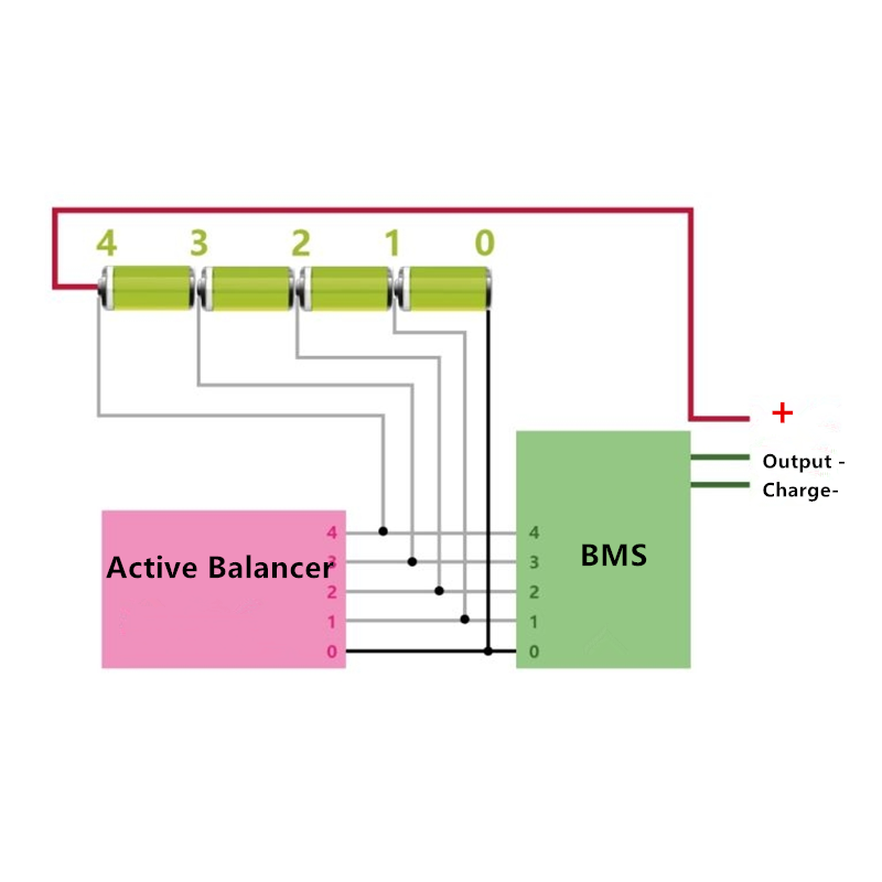 Balanceador Activo de Transfer - Lipo Battery 4S reseña y precio