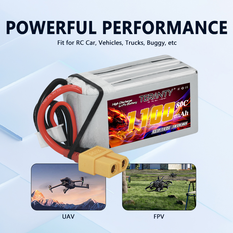 Batería Lipo TERANTY 4S 1100mA - Lipo Battery 4S reseña y precio