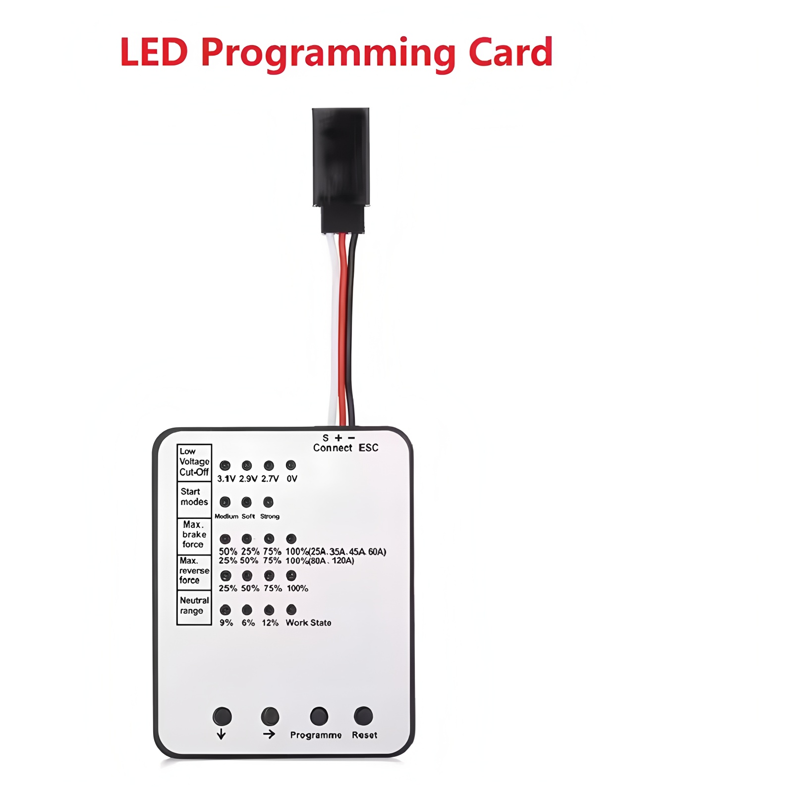 Tarjeta de programación LED Su - Rc Hobby Grade Car reseña y precio