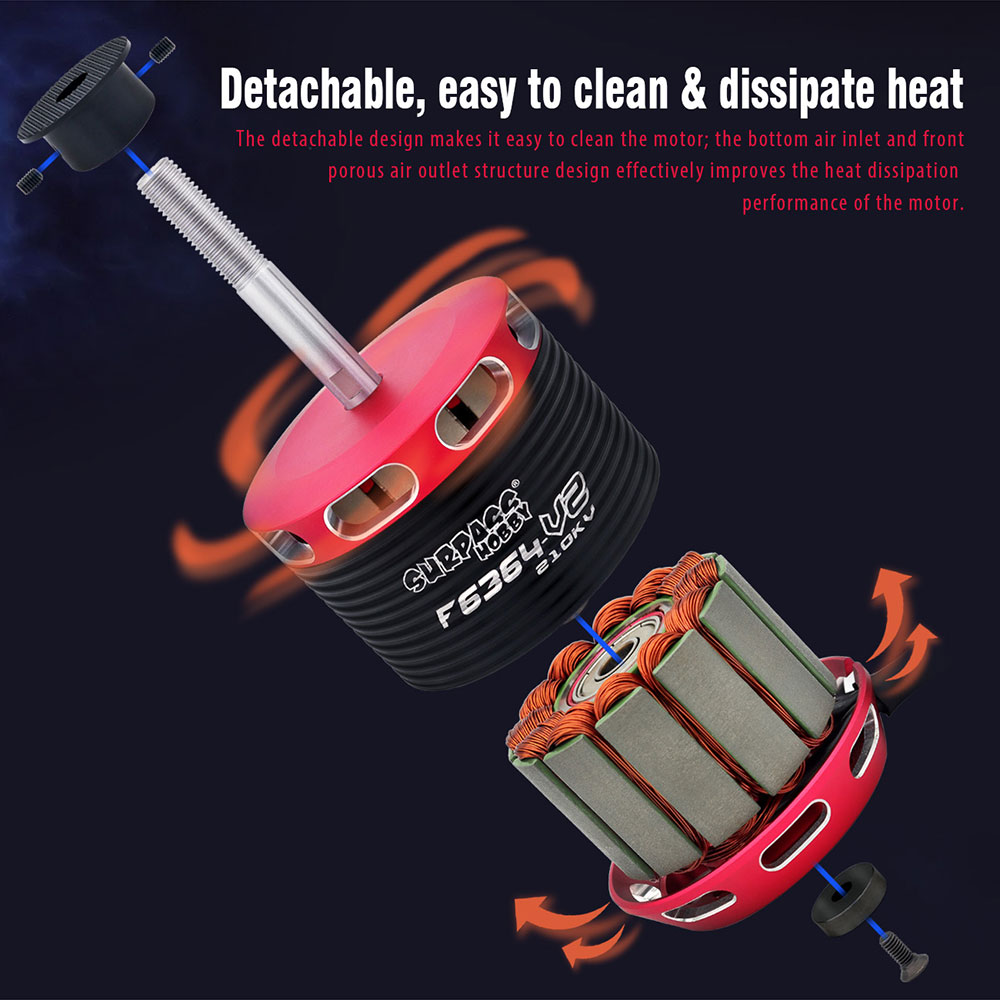 Motor sin Escobillas Surpass H - Rc Hobby Direct reseña y precio